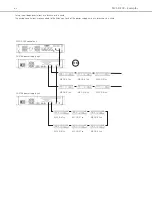 Preview for 68 page of Beyerdynamic MCS-D 200 Operating Instructions Manual