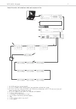 Preview for 71 page of Beyerdynamic MCS-D 200 Operating Instructions Manual