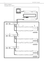 Preview for 72 page of Beyerdynamic MCS-D 200 Operating Instructions Manual