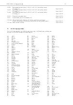 Preview for 77 page of Beyerdynamic MCS-D 200 Operating Instructions Manual