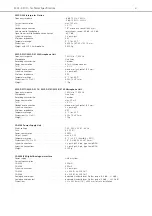 Preview for 81 page of Beyerdynamic MCS-D 200 Operating Instructions Manual