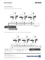 Предварительный просмотр 4 страницы Beyerdynamic MCS-D 3673 Quick Manual