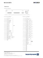 Предварительный просмотр 6 страницы Beyerdynamic MCS-D 3673 Quick Manual