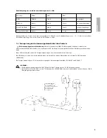 Preview for 9 page of Beyerdynamic MCW-D 200 Operating Instructions Manual