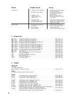 Preview for 30 page of Beyerdynamic MCW-D 200 Operating Instructions Manual