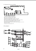 Preview for 9 page of Beyerdynamic MIX 10 NG Operating Instructions Manual