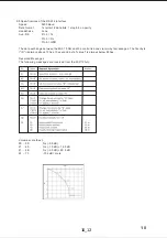 Preview for 14 page of Beyerdynamic MIX 10 NG Operating Instructions Manual