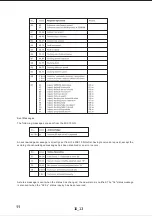 Preview for 15 page of Beyerdynamic MIX 10 NG Operating Instructions Manual