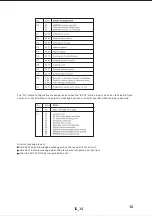 Preview for 16 page of Beyerdynamic MIX 10 NG Operating Instructions Manual