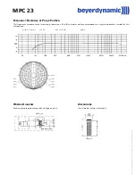 Preview for 2 page of Beyerdynamic MPC 23 SE Specification Sheet