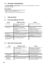 Preview for 18 page of Beyerdynamic Opus 100 Mk II Operating Instructions Manual