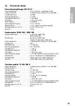 Preview for 21 page of Beyerdynamic Opus 100 Mk II Operating Instructions Manual