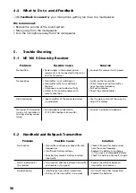 Preview for 36 page of Beyerdynamic Opus 100 Mk II Operating Instructions Manual