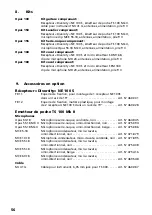 Preview for 56 page of Beyerdynamic Opus 100 Mk II Operating Instructions Manual