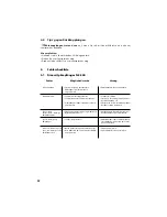 Preview for 21 page of Beyerdynamic opus 800 Operating Instructions Manual