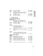 Preview for 24 page of Beyerdynamic opus 800 Operating Instructions Manual