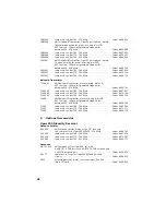 Preview for 47 page of Beyerdynamic opus 800 Operating Instructions Manual