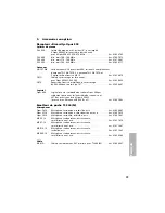 Preview for 72 page of Beyerdynamic opus 800 Operating Instructions Manual