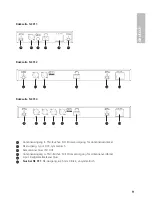 Предварительный просмотр 9 страницы Beyerdynamic Opus 910 Operating Instructions Manual