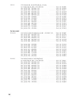 Предварительный просмотр 36 страницы Beyerdynamic Opus 910 Operating Instructions Manual