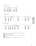 Предварительный просмотр 47 страницы Beyerdynamic Opus 910 Operating Instructions Manual