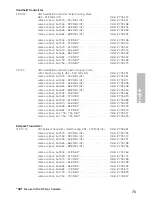 Предварительный просмотр 73 страницы Beyerdynamic Opus 910 Operating Instructions Manual