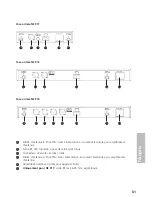 Предварительный просмотр 81 страницы Beyerdynamic Opus 910 Operating Instructions Manual