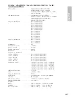 Предварительный просмотр 147 страницы Beyerdynamic Opus 910 Operating Instructions Manual