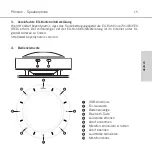 Preview for 15 page of Beyerdynamic PHONUM User Manual