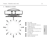 Preview for 23 page of Beyerdynamic PHONUM User Manual