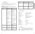 Preview for 8 page of Beyerdynamic RSX 700 Operating Instructions Manual