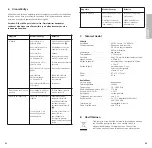 Preview for 32 page of Beyerdynamic RSX 700 Operating Instructions Manual