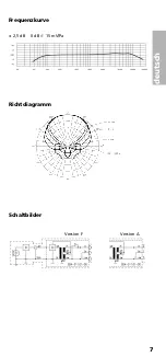 Preview for 7 page of Beyerdynamic SHM 800 Series Product Information