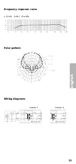 Preview for 11 page of Beyerdynamic SHM 800 Series Product Information