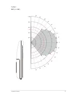 Preview for 11 page of Beyerdynamic SIR 320 Operating Instructions Manual