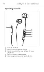 Preview for 10 page of Beyerdynamic SOUL BYRD Manual