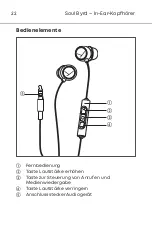 Preview for 22 page of Beyerdynamic SOUL BYRD Manual