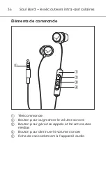 Preview for 34 page of Beyerdynamic SOUL BYRD Manual