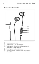 Preview for 46 page of Beyerdynamic SOUL BYRD Manual