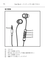 Preview for 94 page of Beyerdynamic SOUL BYRD Manual