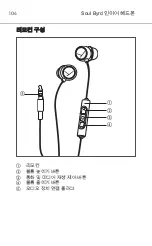 Preview for 104 page of Beyerdynamic SOUL BYRD Manual