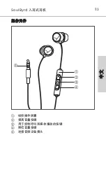 Preview for 113 page of Beyerdynamic SOUL BYRD Manual