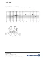 Preview for 2 page of Beyerdynamic TG V35d s Features And Specifications