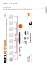 Preview for 21 page of Beyerdynamic UNITE AP4 Installation Instructions Manual