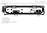 Preview for 10 page of Beyerdynamic UNITE CC Series Quick Start Manual