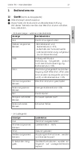 Preview for 27 page of Beyerdynamic Unite TH Quick Start Manual