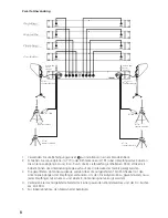 Preview for 8 page of Beyerdynamic ZAS 900 Operating Instructions Manual