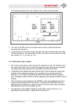 Preview for 8 page of BEYERTONE multiLAN Installation Manual