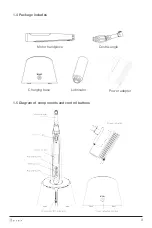 Предварительный просмотр 3 страницы BEYES ApexPilot G1 Instructions For Use Manual