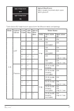 Preview for 17 page of BEYES ApexPilot G2 Instructions For Use Manual